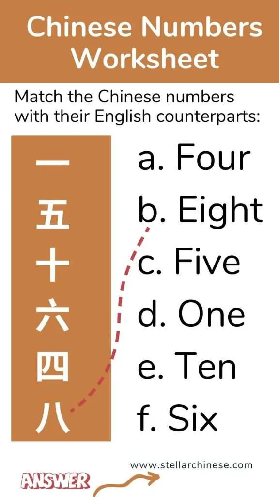 Chinese numbers worksheet