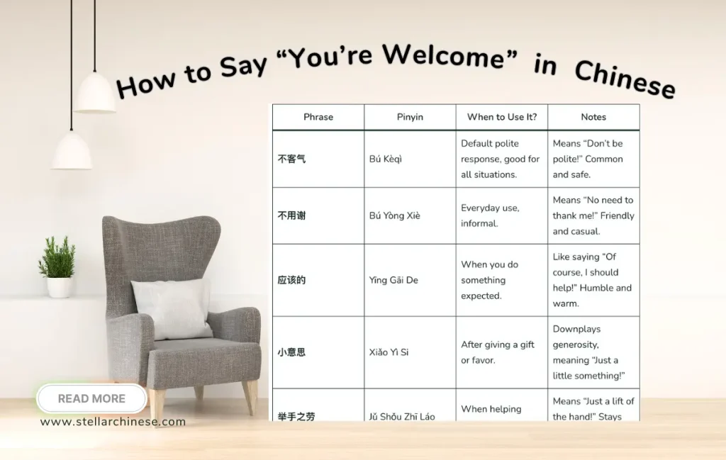 How to say you are welcome in Chinese